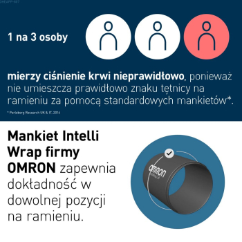 Ciśnieniomierz Omron M4 CONNECT AFib